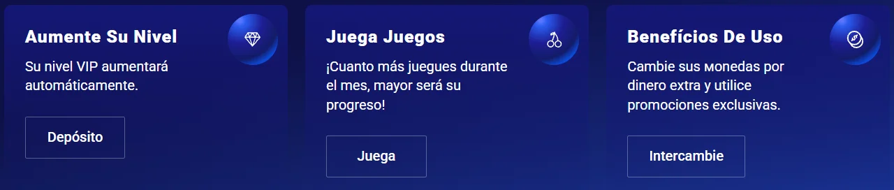 Frumzi Casino Niveles VIP y Beneficios Frumzi Casino programa VIP con aumento de nivel, juegos y recompensas exclusivas